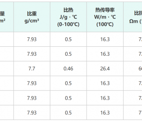 江西贛州一家養(yǎng)生館被查