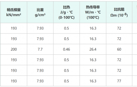 江西贛州一家養(yǎng)生館被查